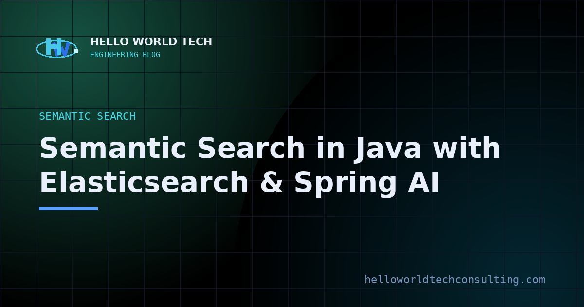 Semantic Search in Java with Elasticsearch and Spring AI — illustration