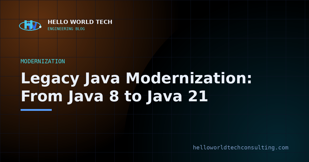 Legacy Java Modernization: From Java 8 to Java 21 — illustration