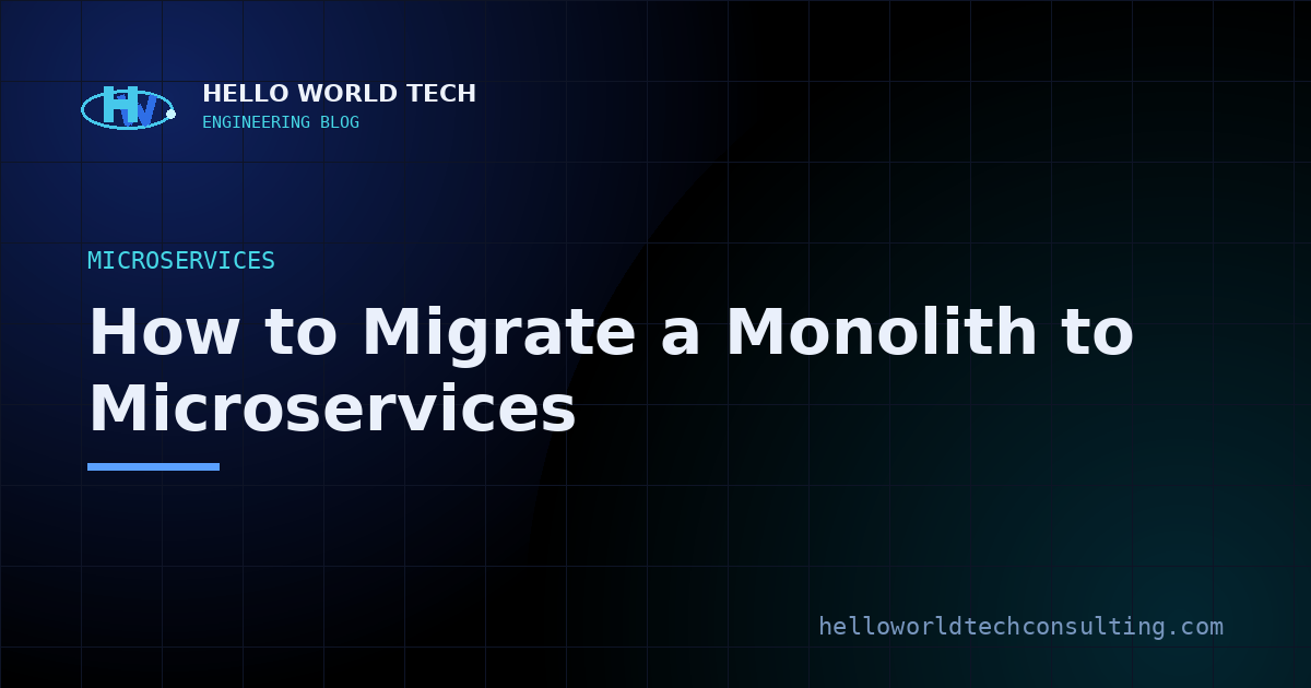 How to Migrate a Monolith to Microservices, Step by Step — illustration