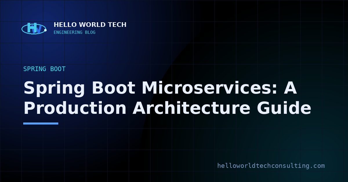 Spring Boot Microservices: A Production Architecture Guide — illustration